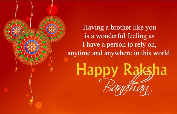 Greeting Image for Brother on Raksha Bandhan